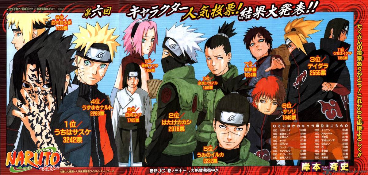 Naruto Chapter 292 - Page