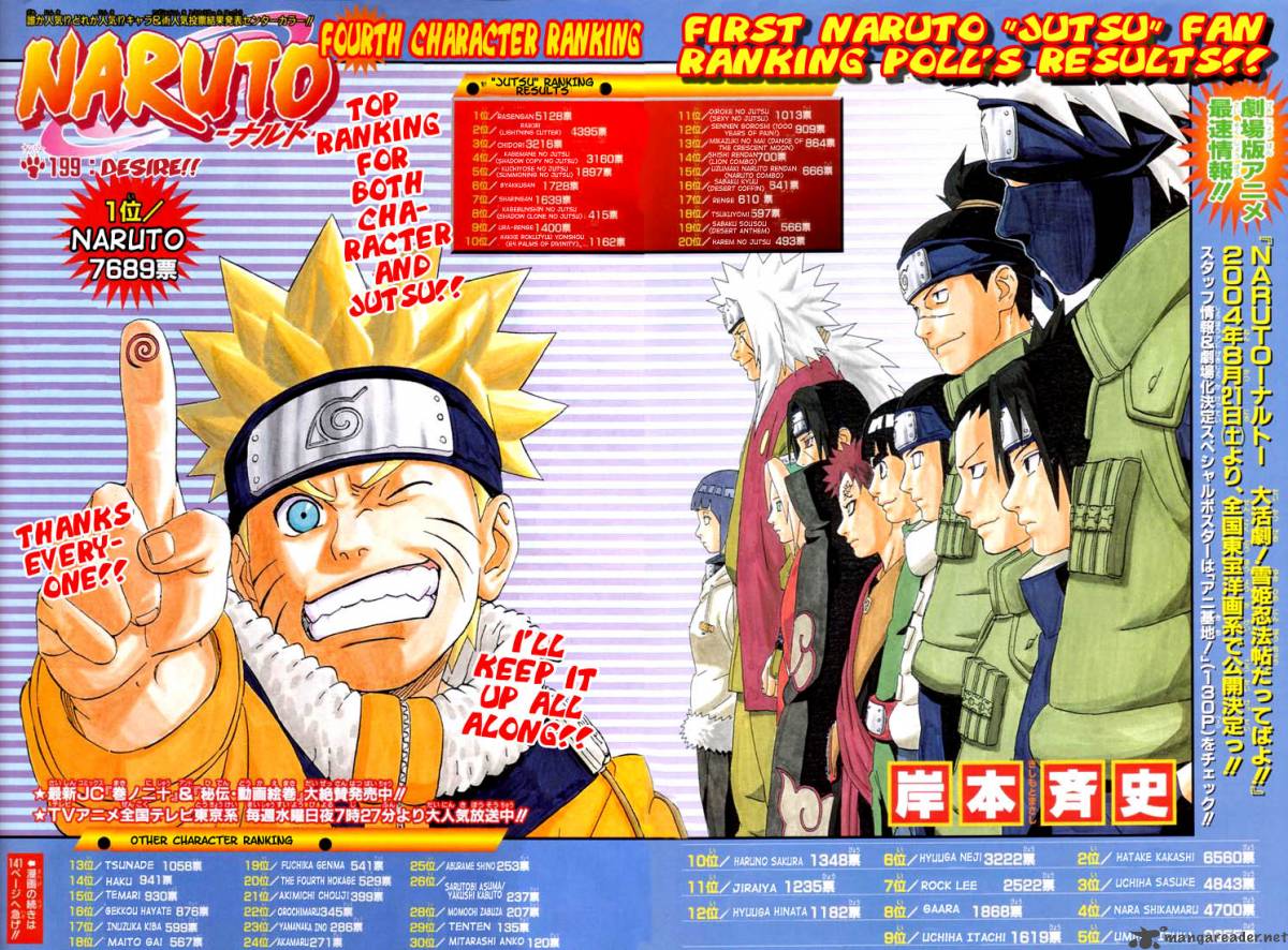 Naruto Chapter 199 - Page