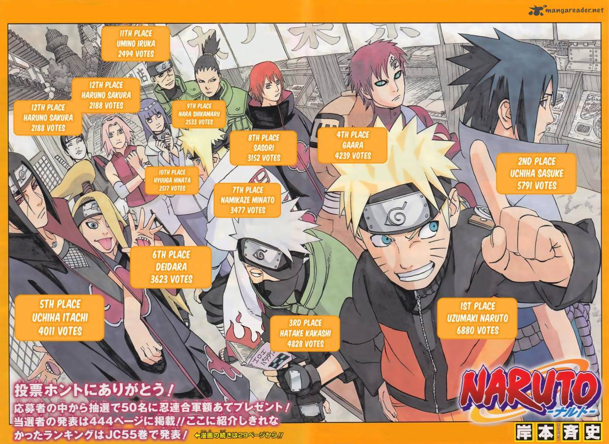 Naruto Chapter 531 - Page