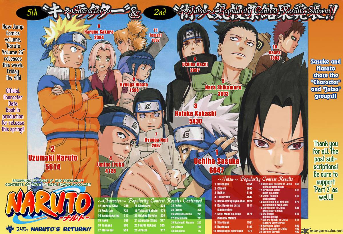 Naruto Chapter 245 - Page