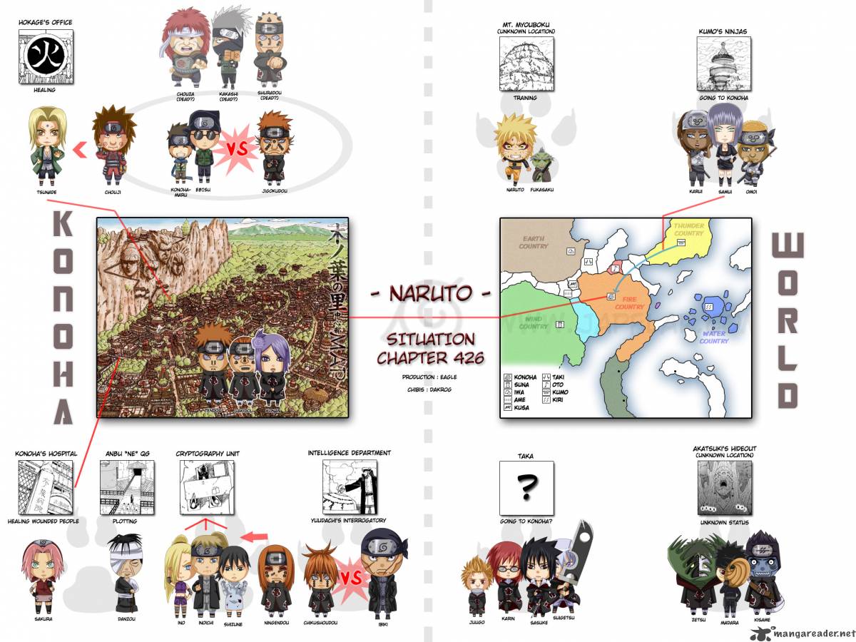 Naruto Chapter 426 - Page