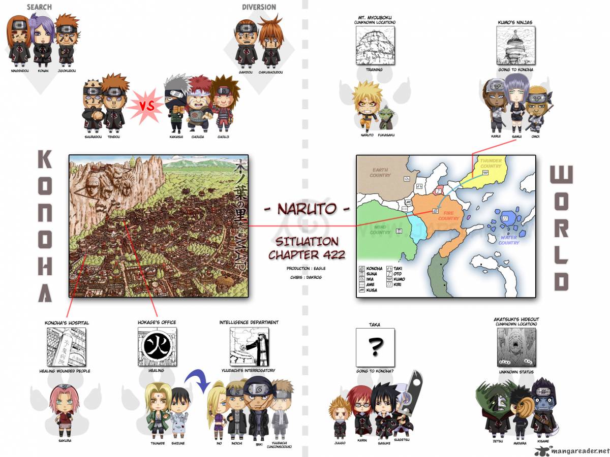Naruto Chapter 422 - Page
